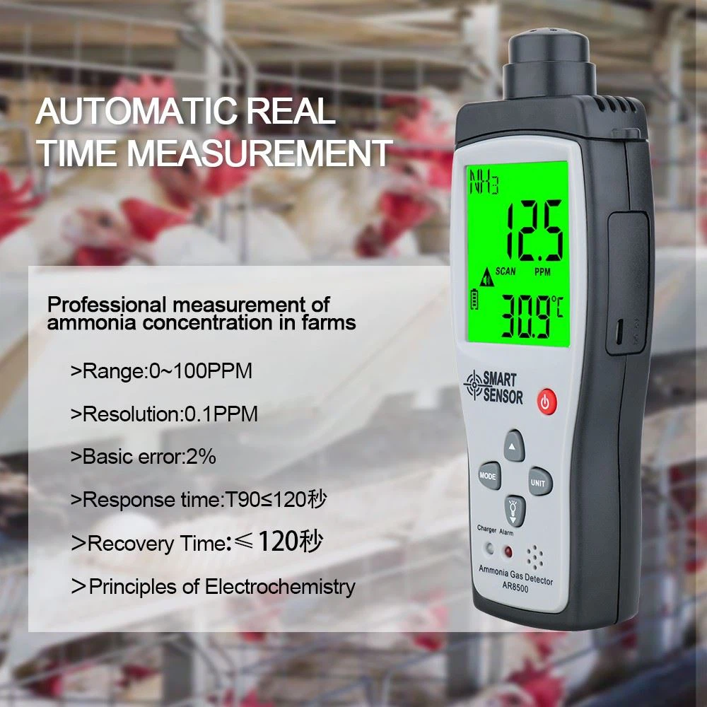 3. Ammonia detector