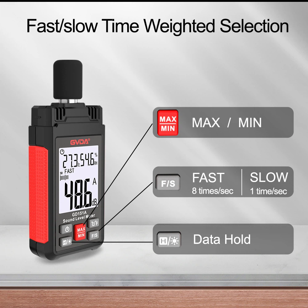 Noise Measuring Instrument