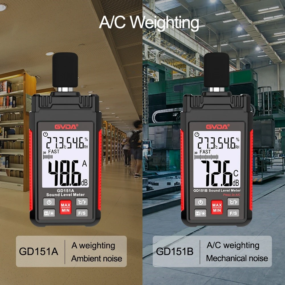 Handheld DB Meter