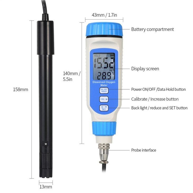 2. Oxygen Analyzer